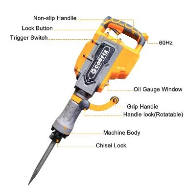 coofix demolition hammer coofix demolition hammer